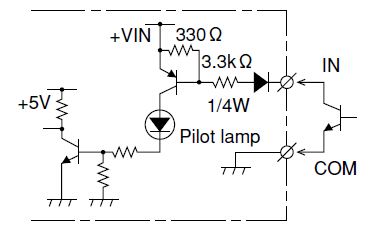 Input section (NPN)